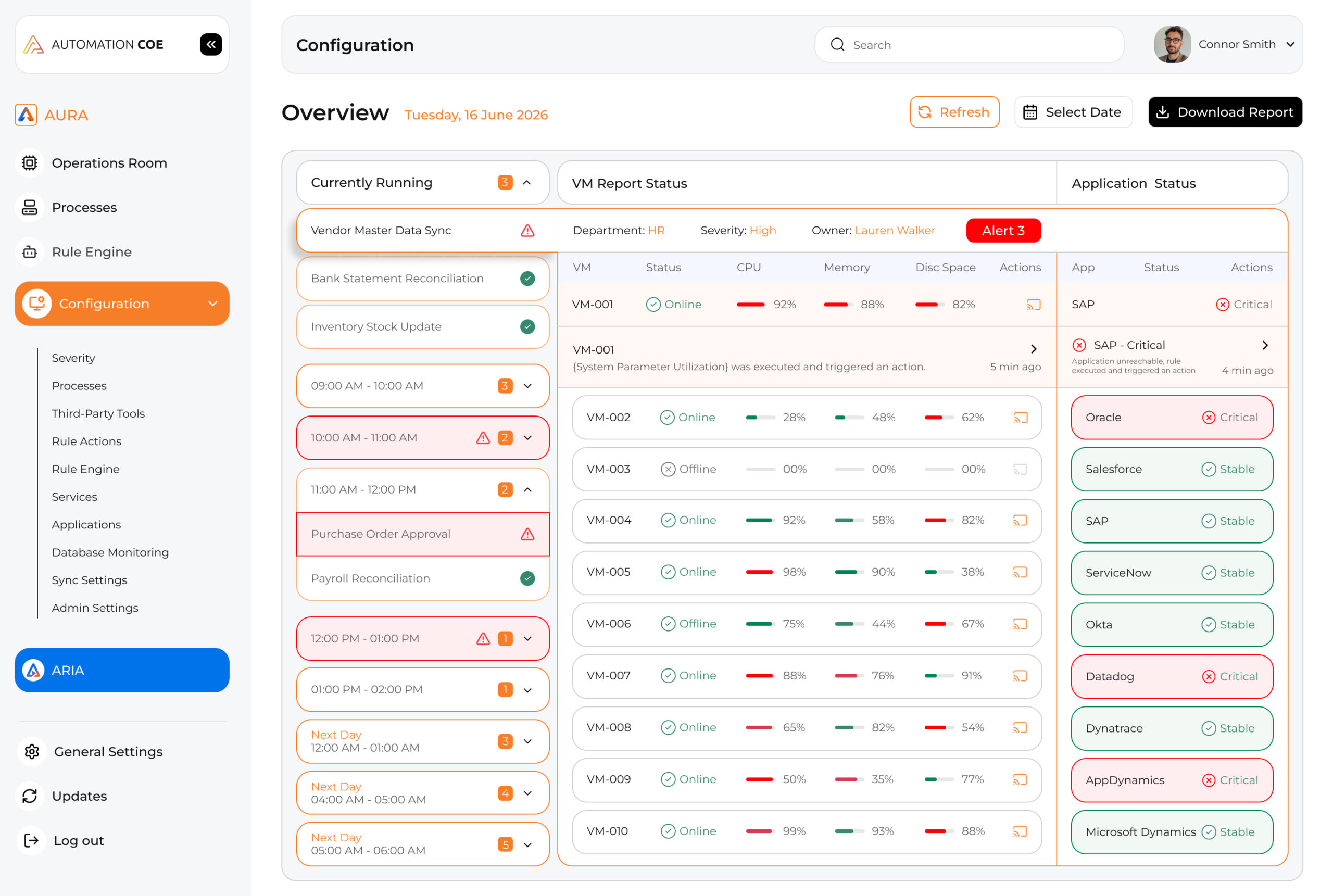 Automation Ecosystem: RPA Platforms, Enterprise Systems, Protocols, Storage, and Identity
