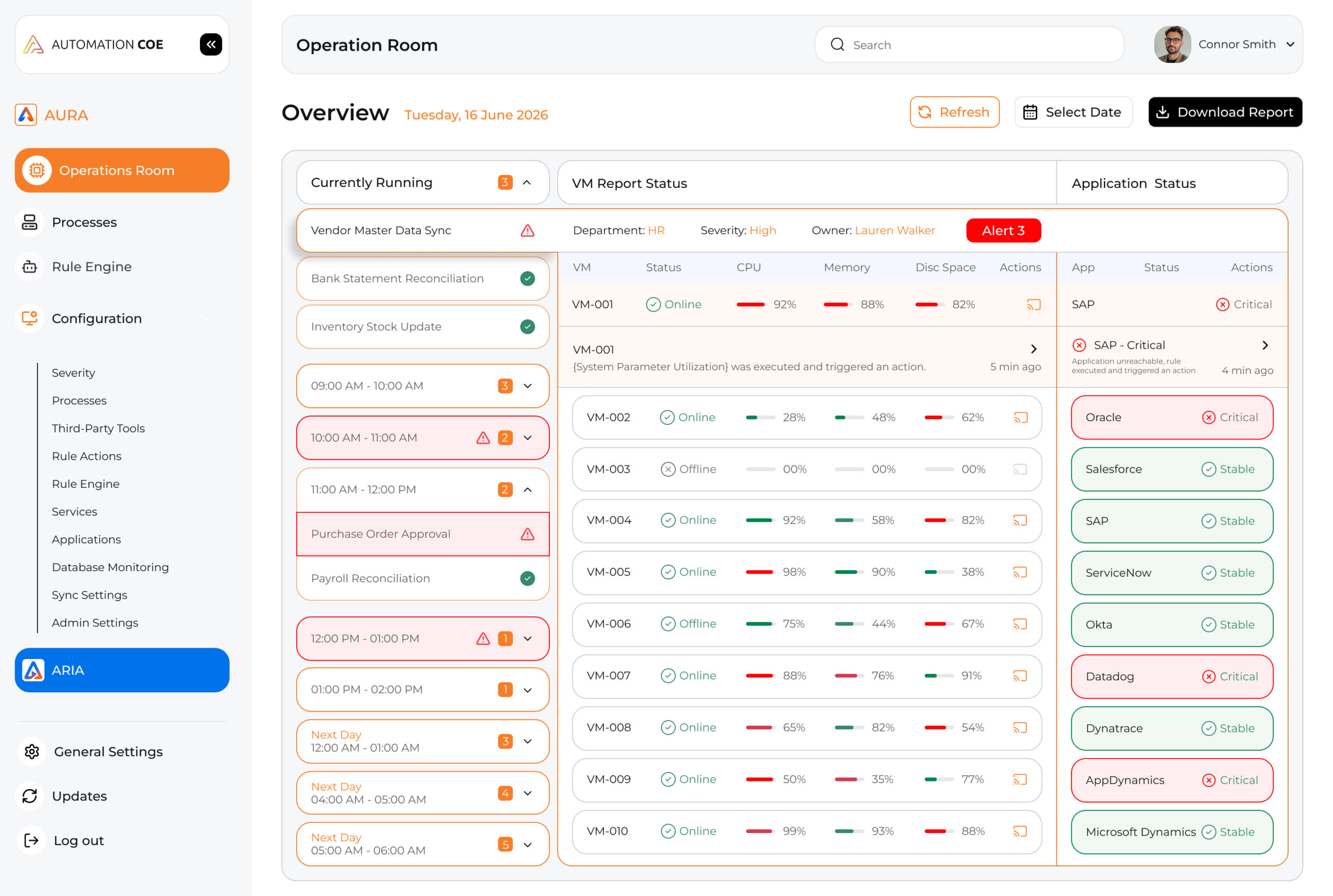 AURA Runtime Dashboard