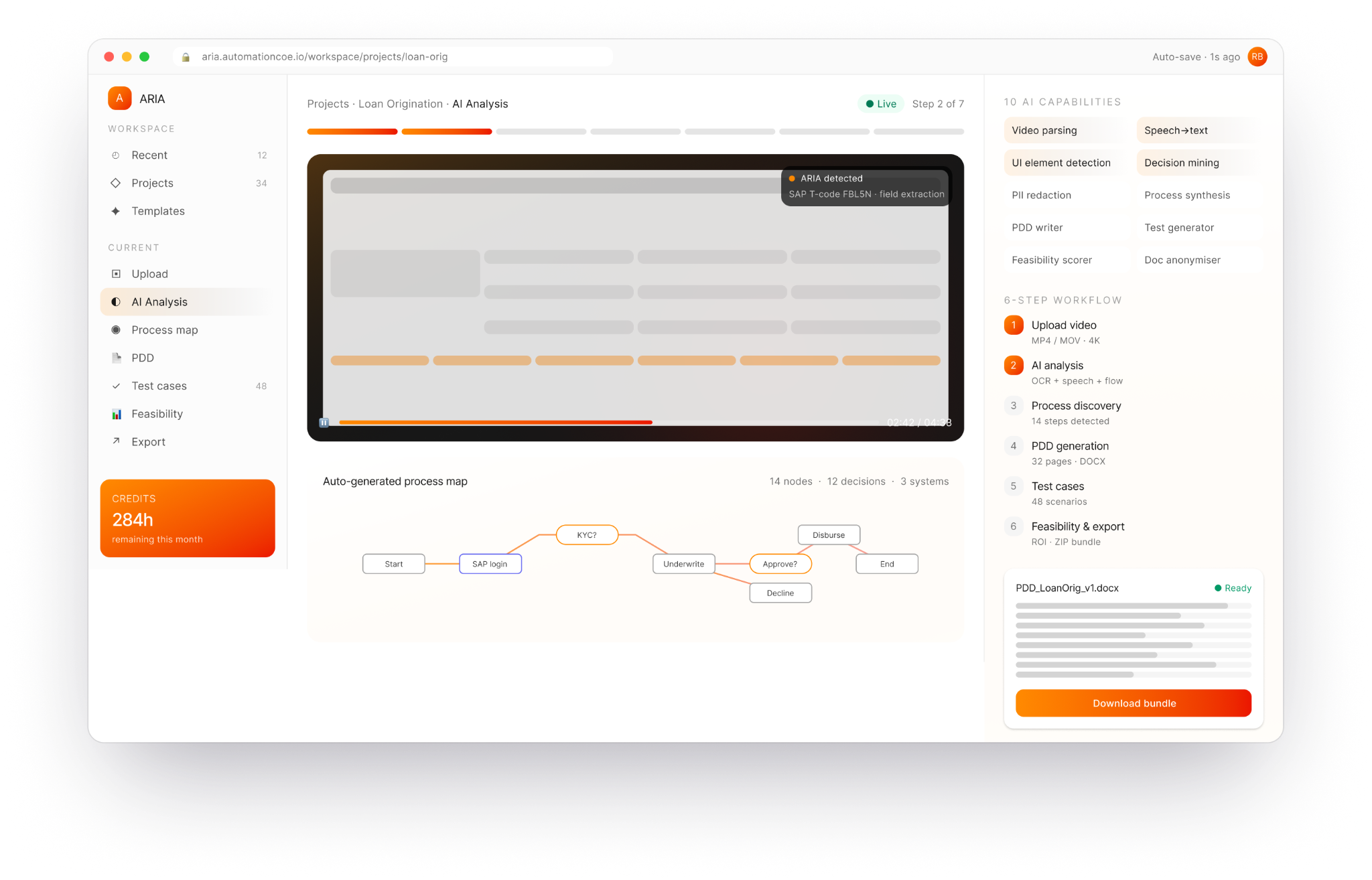 ARIA workspace dashboard