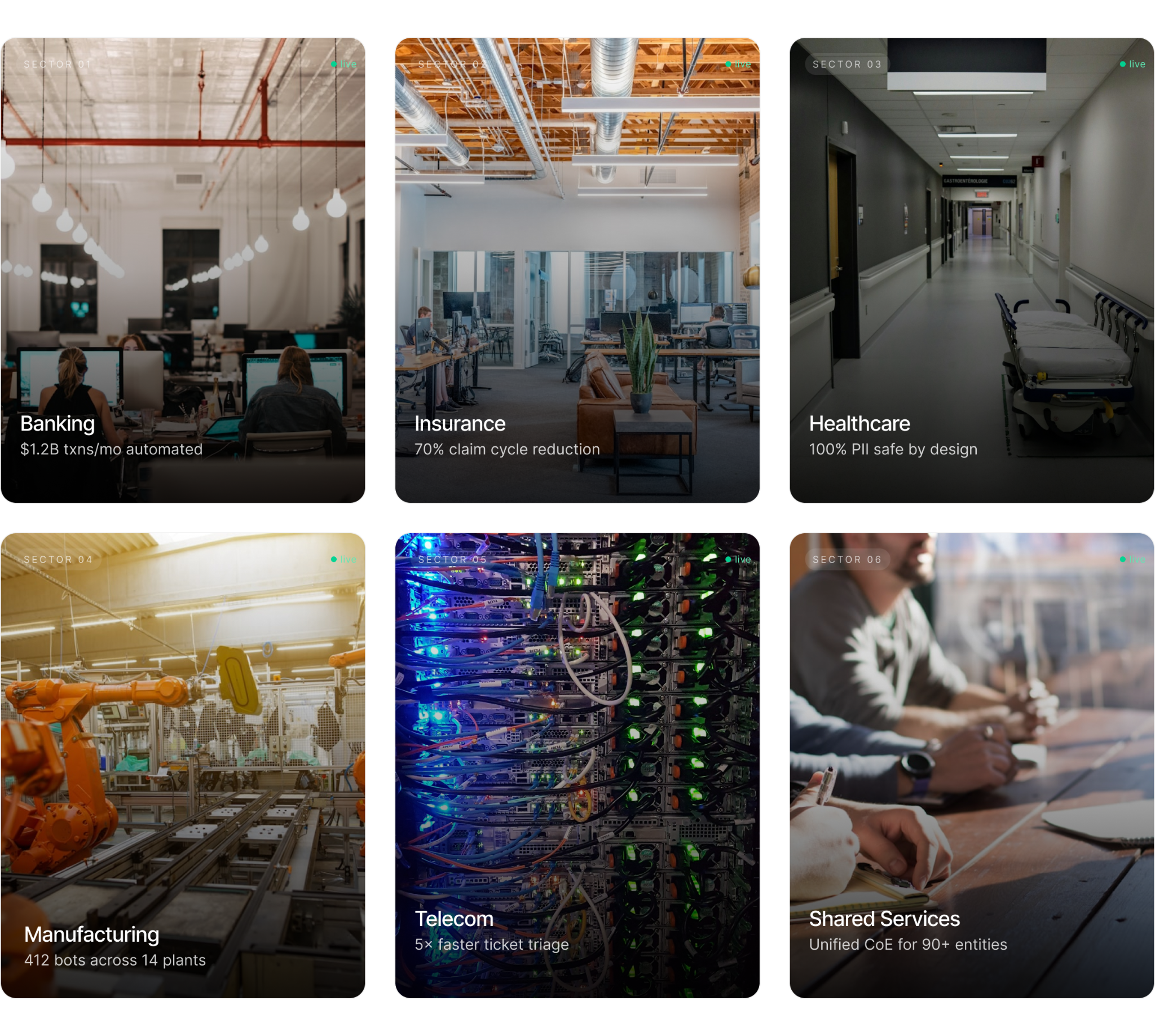Industries Grid