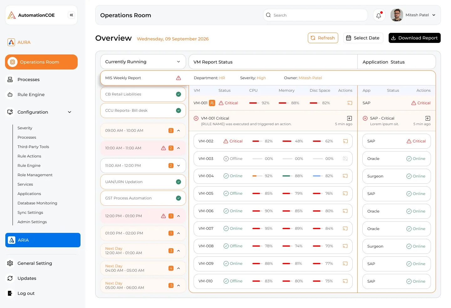 AURA Runtime Dashboard