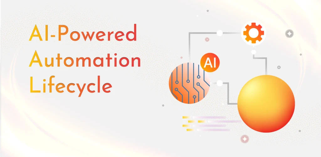 ai-powered automation lifecycle